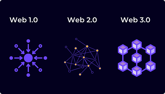 وب 3 web Three